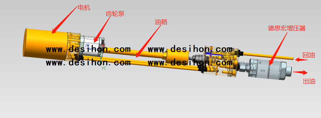 液壓增壓閥，液壓增壓器